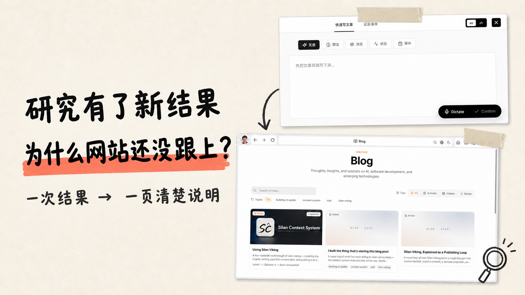研究者不该为每次论文进展重建网站 cover